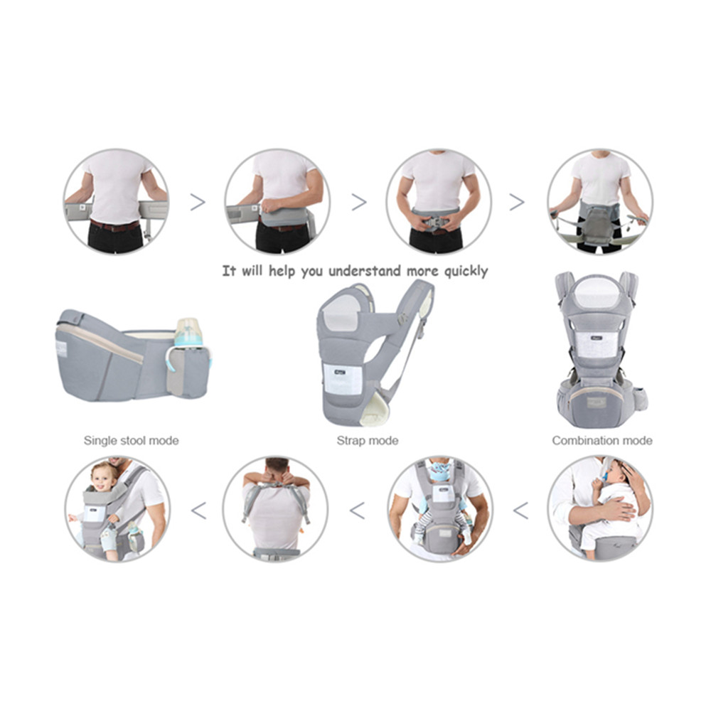 Draagzak Ergonomische multifun - Ergonomic Baby Carrier Newborn To Toddler recensie en prijs
