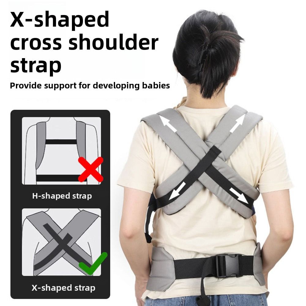 Ergonomische draagzak Ademend  - Ergonomic Baby Carrier Newborn To Toddler recensie en prijs