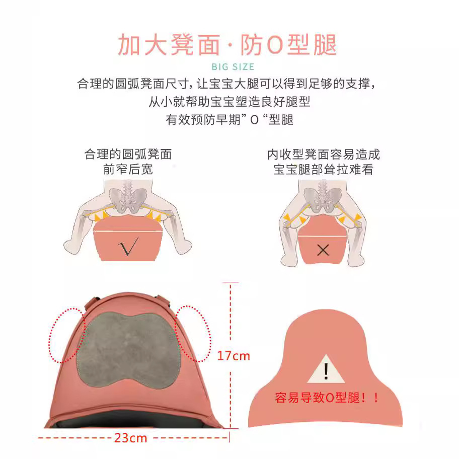 Multifunctionele ergonomische  - Ergonomic Baby Carrier Newborn To Toddler recensie en prijs