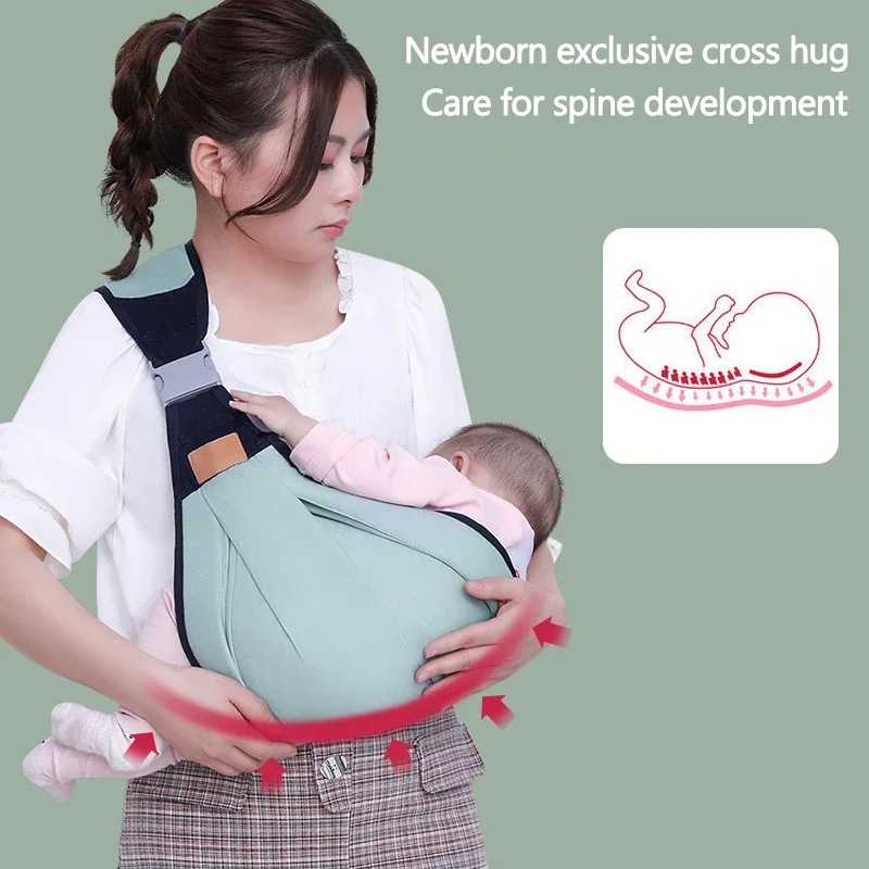 Ergonomische draagzak Multifun - Ergonomic Baby Carrier Newborn To Toddler recensie en prijs